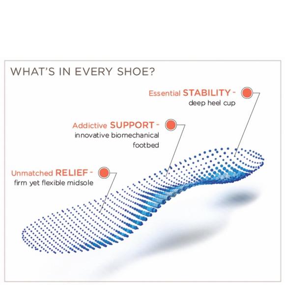 NEW VIONIC bella sandals in black - Picture 2 of 6